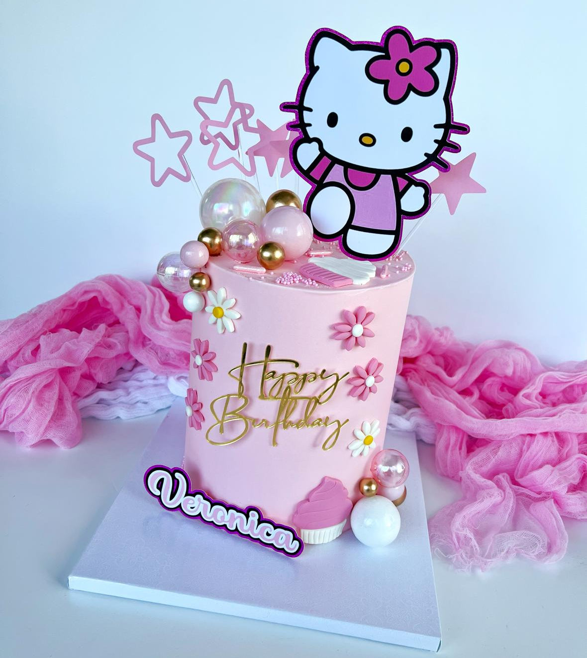 BirthdayCakes