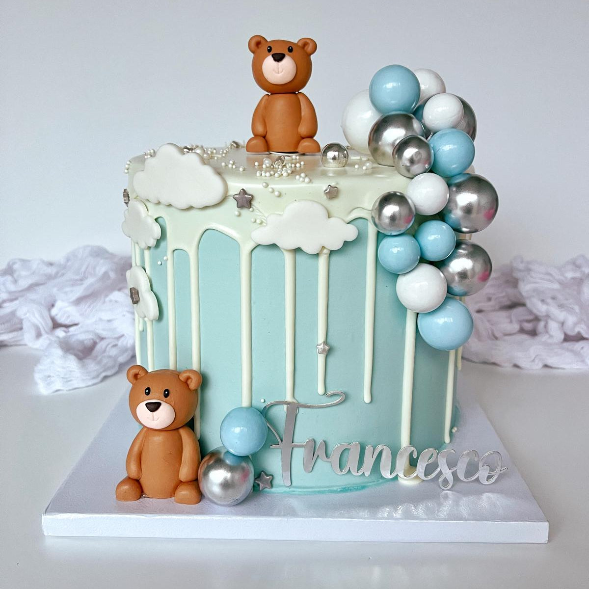 BirthdayCakes3